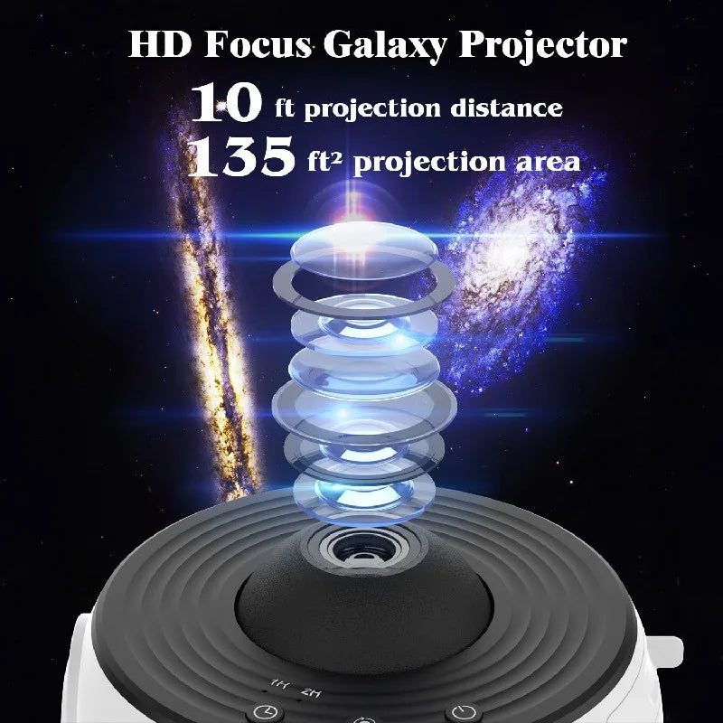 Projecteur 360°  de Galaxie